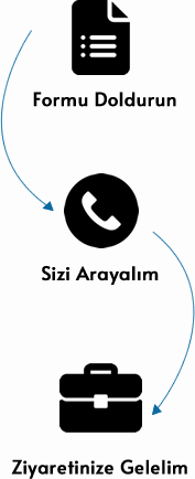 Kurumsal Başvuru