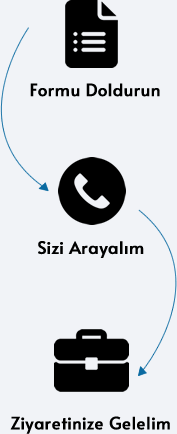 Kurumsal Başvuru